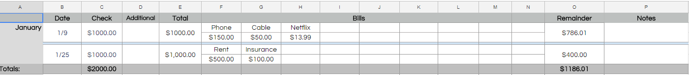 Bi-Weekly Budget Sheet