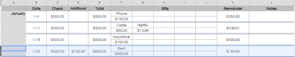 Weekly Budget Sheet - Additional