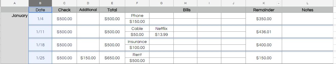 Weekly Budget Sheet - Date