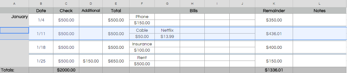 Weekly Budget Sheet - Due Date