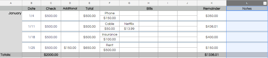 Weekly Budget Sheet - Notes