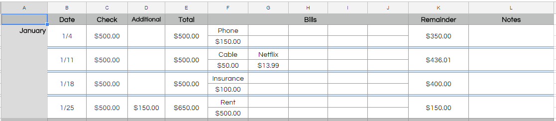 Weekly Budget Sheet